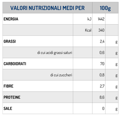 riso-scotti-lavorato-a-grezzo-risotto-riso-roma image 4
