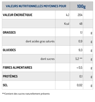 riso-scotti-soul-bio-riz-noix-de-coco-boisson-bio-v-g-tale image 4