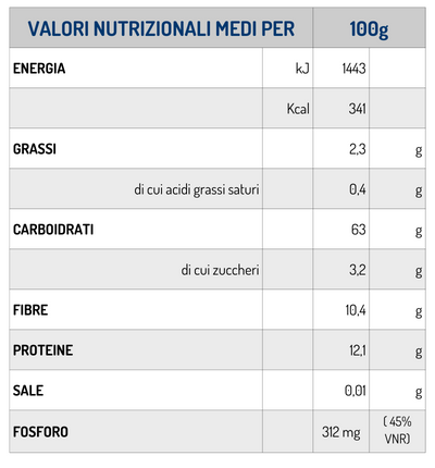 riso-scotti-pasta-venere-spaghetti-au-riz-venere-noir image 4